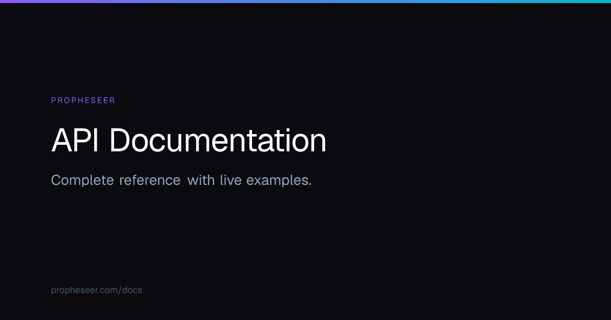 API Documentation | Prediction Markets API Integration Guide | Propheseer